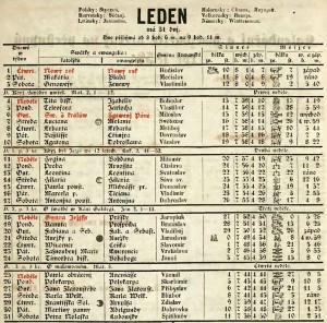 wlastensky-kalendar-1852-leden